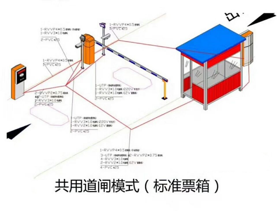 重庆南岸区单通道模式停车系统