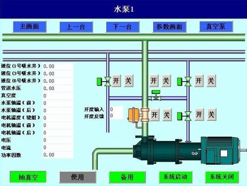 重庆南岸区水泵自动控制系统八号