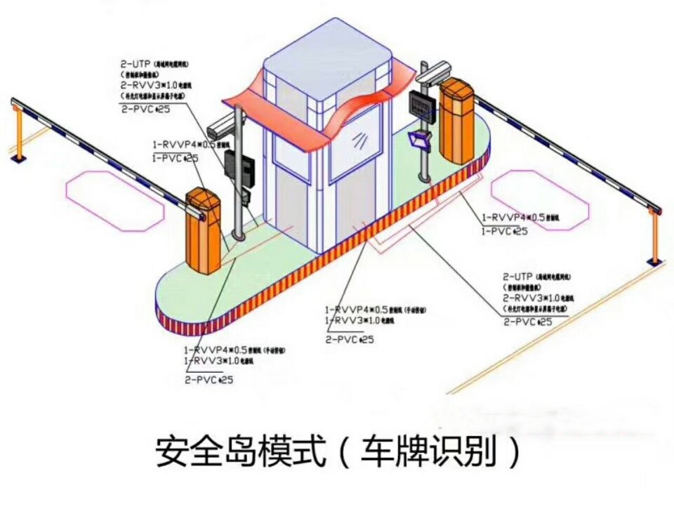 重庆南岸区双通道带岗亭车牌识别