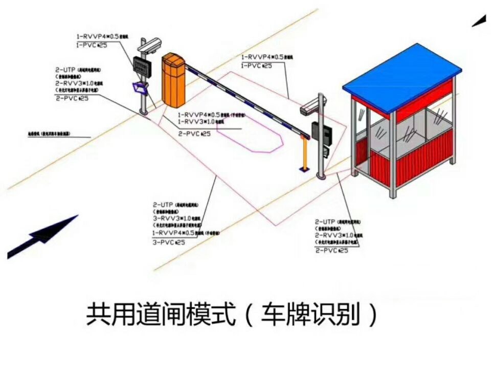 重庆南岸区单通道车牌识别系统施工